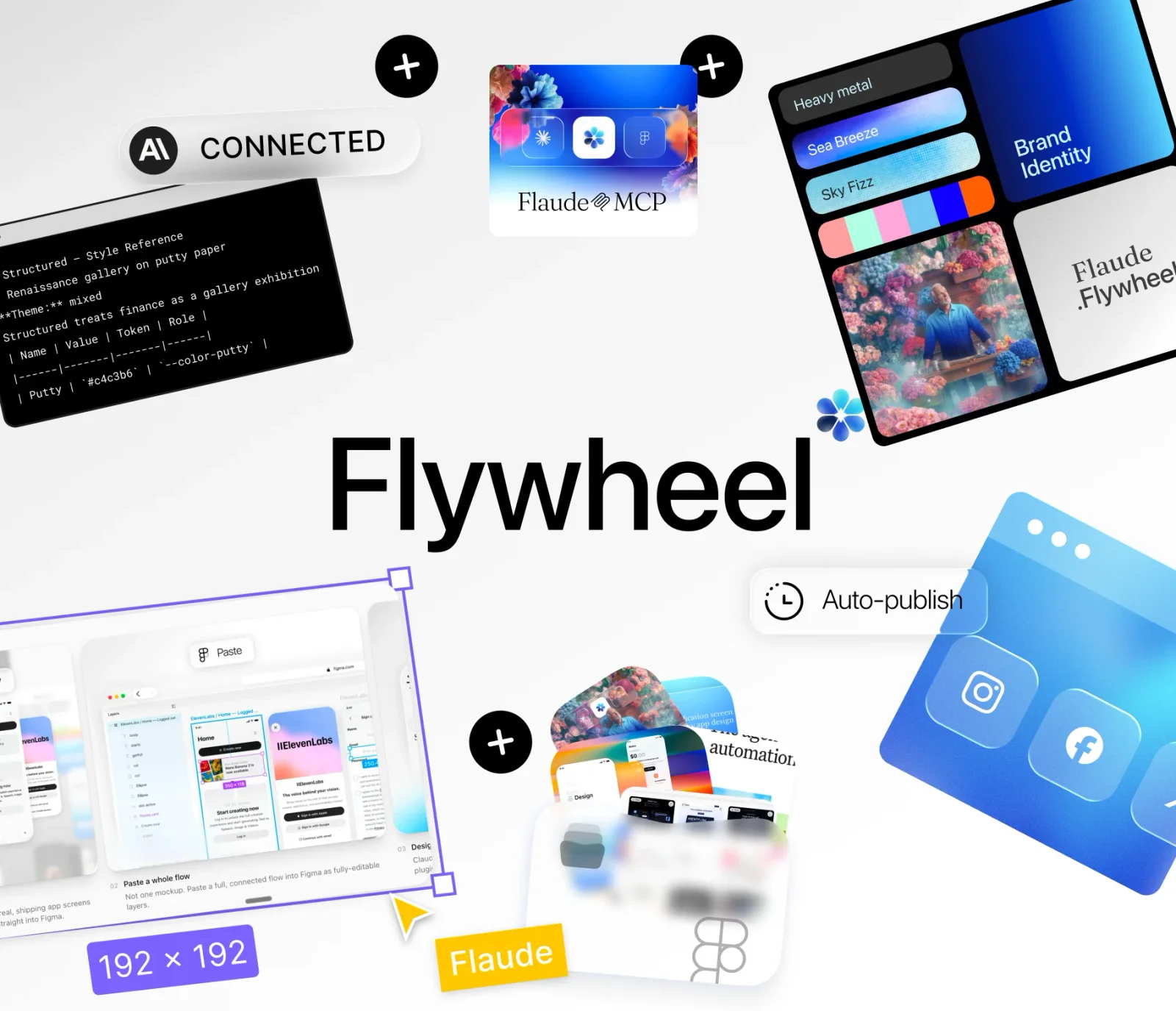 The Flaude Flywheel: a connected AI, design system, Figma design, and auto-publishing to Instagram, Facebook, and X — all from your brand.